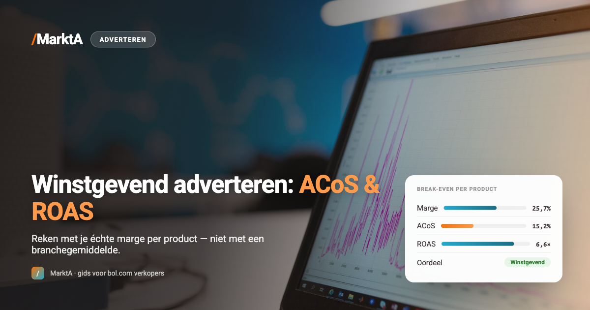 Dashboard met ACoS- en ROAS-metrics naast een nettowinstberekening per product